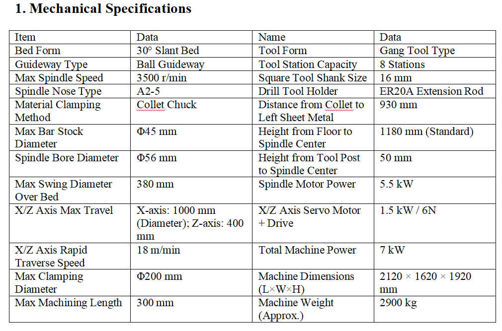 parameters-1