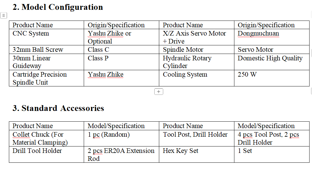 parameters-2