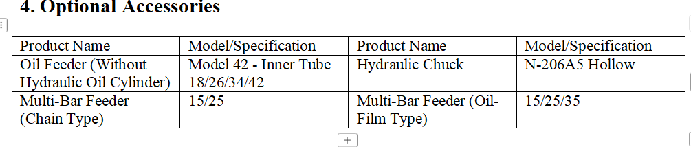 parameters-3
